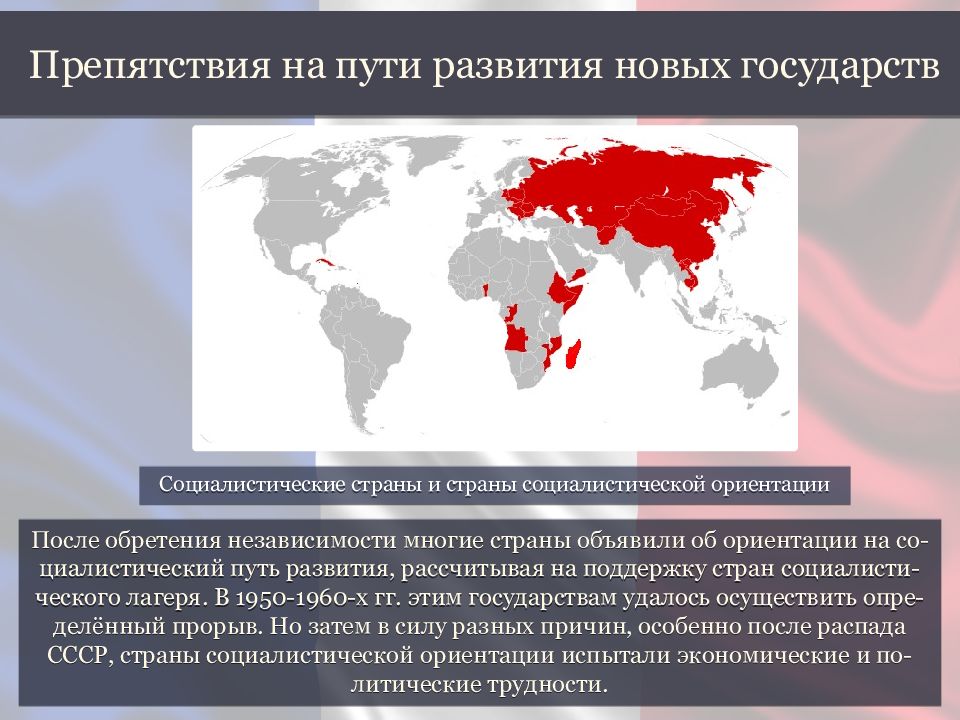 Презентация распад колониальной системы 9 класс