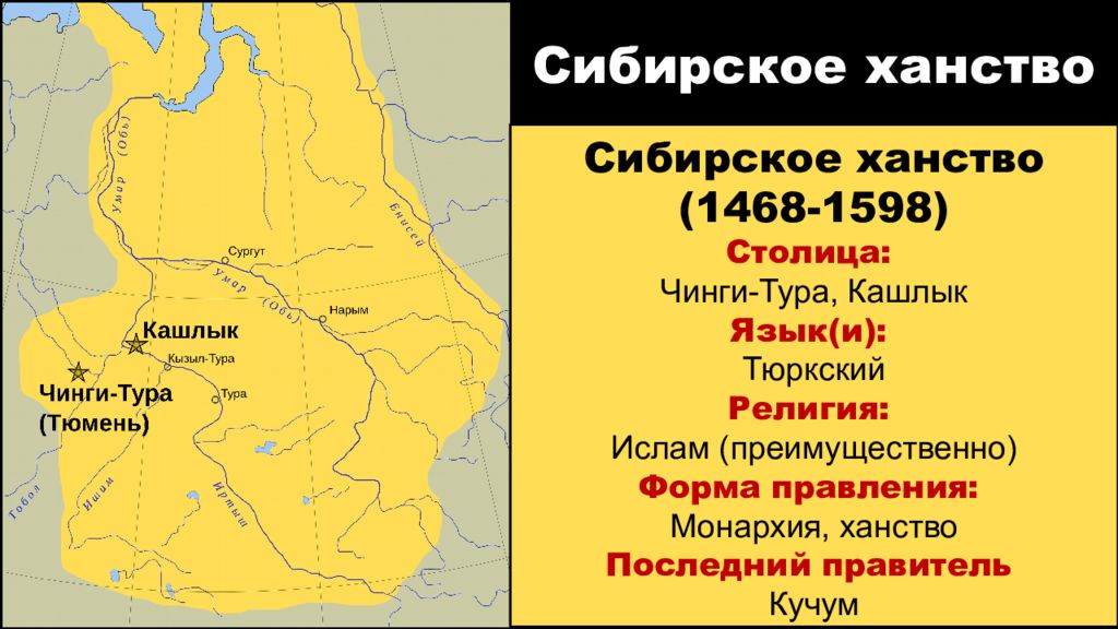 Название столицы сибири. Столица Сибирского ханства в 16 веке на карте. Сибирское ханство 1420 года территория на карте. Сибирское ханство 16 века. Кашлык столица Сибирского ханства.