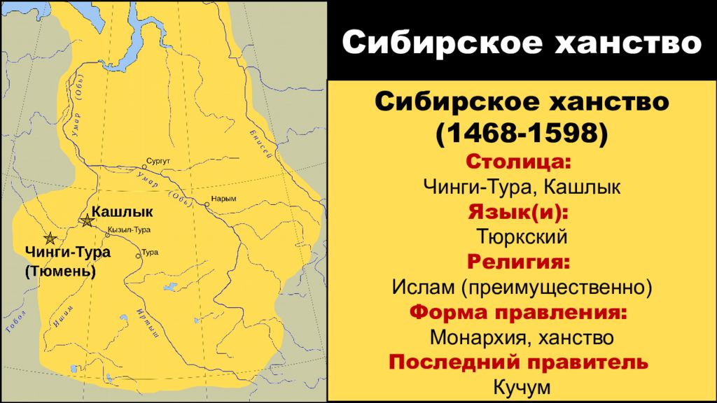 Сибирское ханство какие народы. Столица Сибирского ханства в 16 веке на карте. Сибирское ханство 1420 года территория на карте. Сибирское ханство 16 века. Кашлык столица Сибирского ханства.