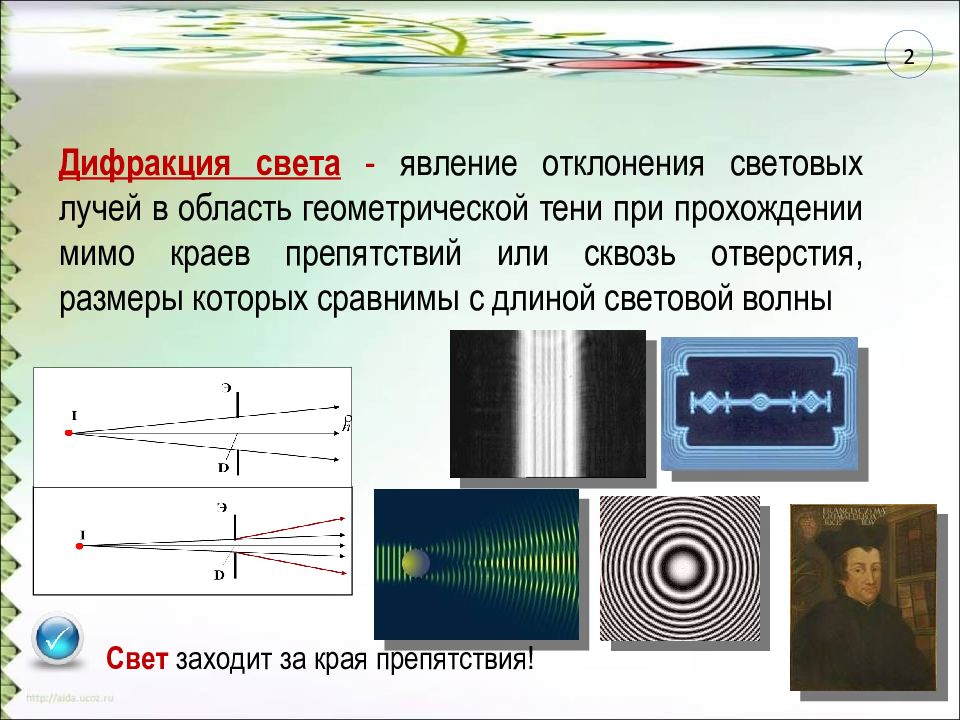 Дифракция света 11 класс презентация