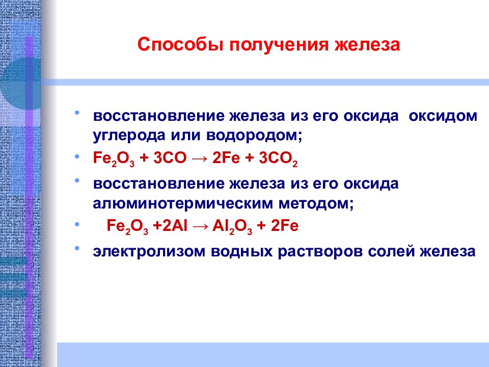 Восстановление железа водородом