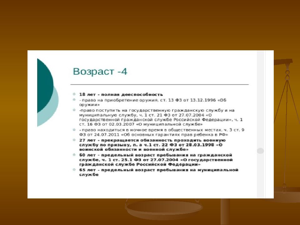 Административно правовой статус гражданина презентация