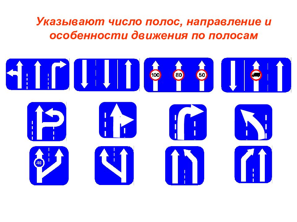 Знаки особых предписаний презентация