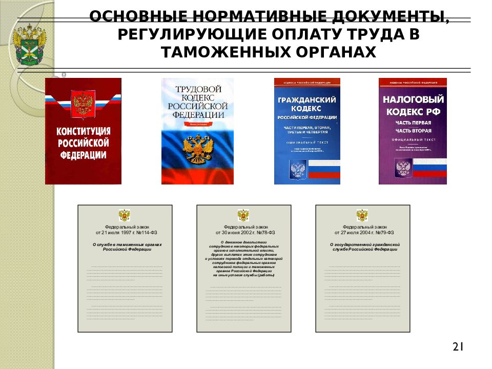 Федеральный закон 21.07 1997. Документы регулирующие оплату труда. Регулирующие нормативные документы. Основные регламентирующие документы. Основные нормативно-правовые документы.