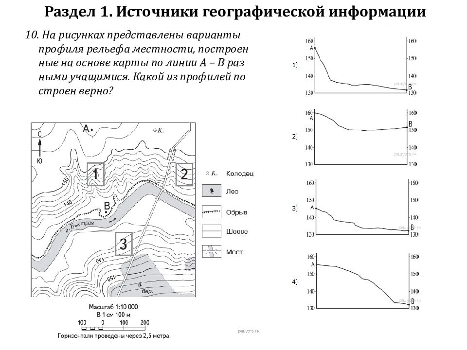 Варианты профиля рельефа. Варианты профиля рельефа местности. Варианты изображения профиля рельефа местности. Построение профиля рельефа по физической карте. Определение профиля рельефа.