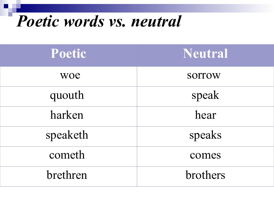 Official words are. Poetic Words examples. Neutral colloquial Literary. Poetical Words examples. Characteristic features of Neutral Words..