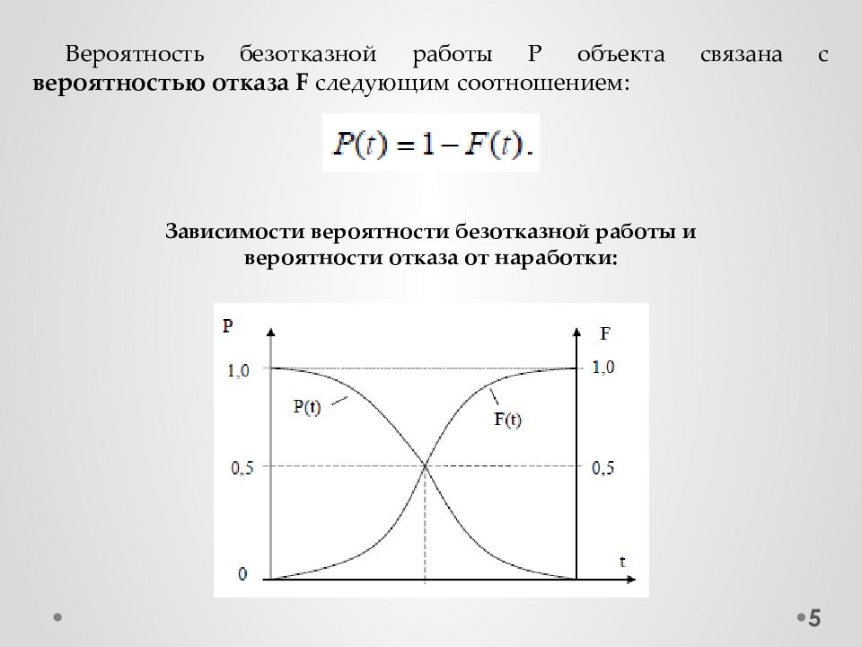 Вероятность отказа. Вероятность безотказной работы объекта. Зависимые вероятности связанных. Вероятность безотказной работы САУ. Связь между вероятностью отказа и безотказной работы.