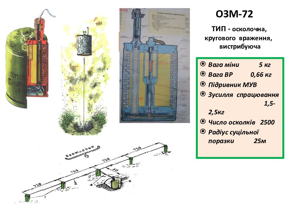 Озм 72 мина фото