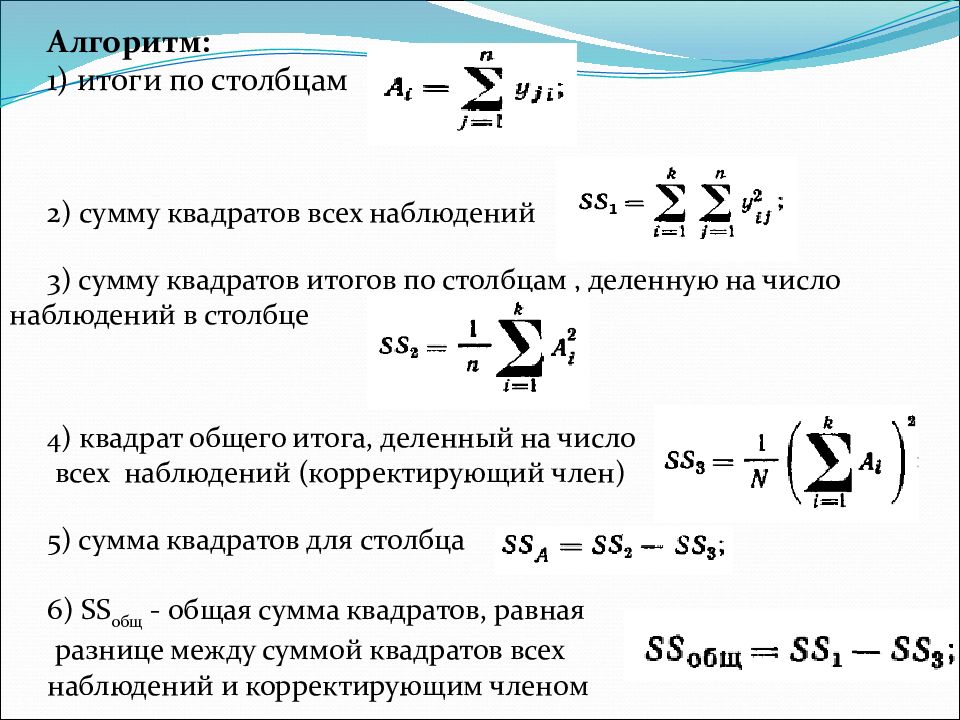 Квадрат результата. Алгоритм дисперсионного анализа. Дисперсионный анализ презентация. Сумма квадратов внутри групп. Остаточная сумма квадратов для нескольких наблюдений.