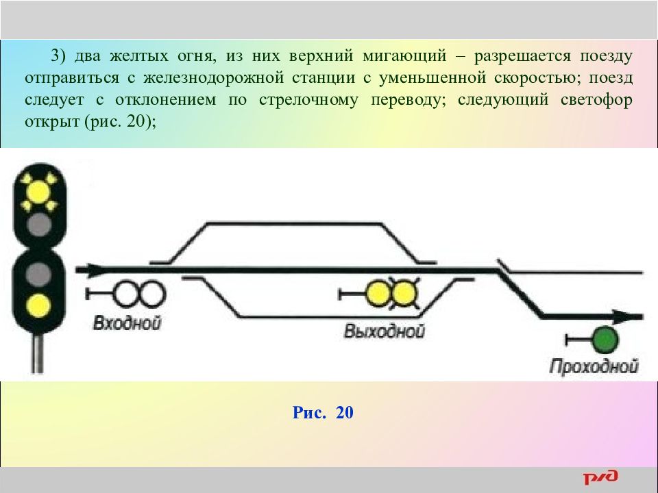 Что означает 2 желтых светофора