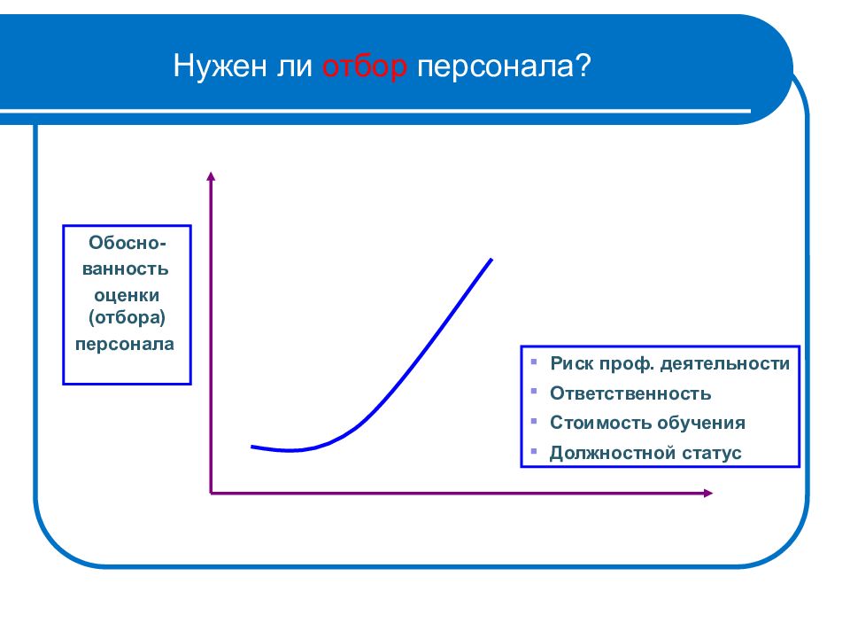 Оценка и отбор