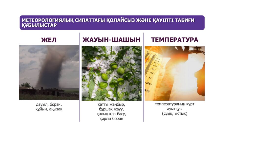 Қазақстанда қолайсыз және қауіпті атмосфералық құбылыстар. Қазақ