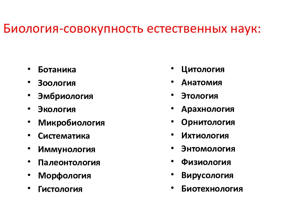 Презентация по биологии методы биологии