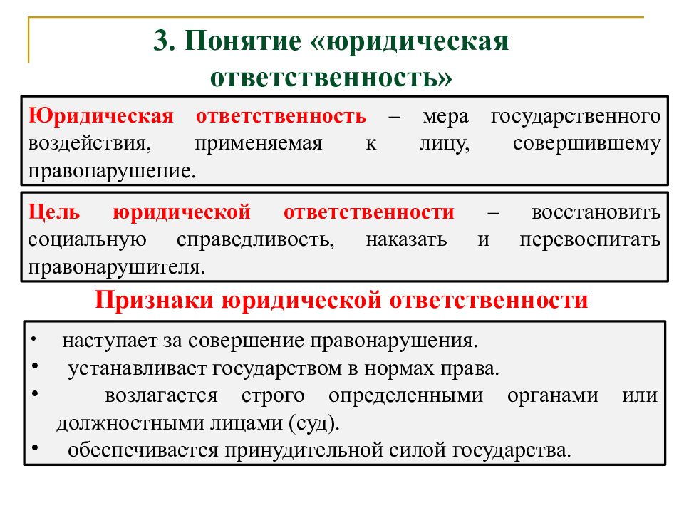 Регулирование людей в обществе. Регламентация поведения людей в государстве. Презентация по теме 