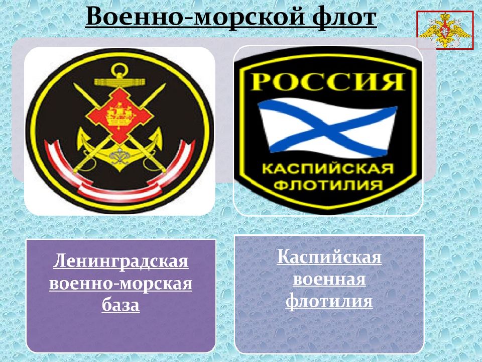 Войска расположенные. Рода военно-морского флота Вооруженных сил РФ. Род вс РФ военно морского флота. Военно морской флот России рода войск. Рода войск ВМФ России.