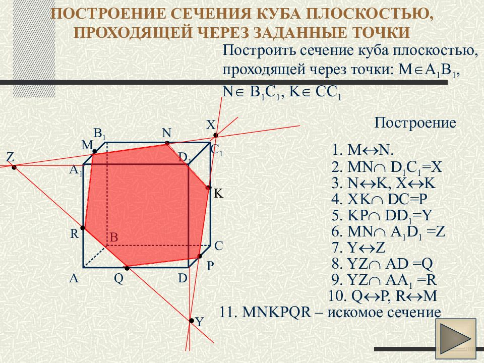 Сечение геометрия 10 класс. Сечения многогранников построение сечений. Построение сечений многогранников геометрия. Сечение это в геометрии. Построить сечение многогранника.