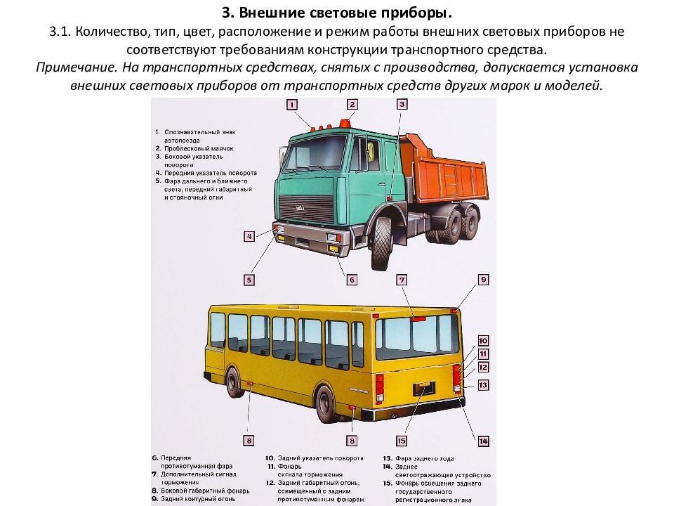 Эксплуатация автобусов. Расположение внешних световых приборов. Внешние световые приборы трамвая. Внешние световые приборы грузовиков. Световые приборы по конструкции ТС ам МАЗ.