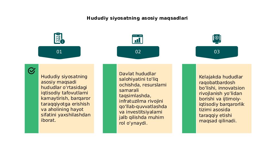 Hududiy siyosatning asosiy maqsadlari