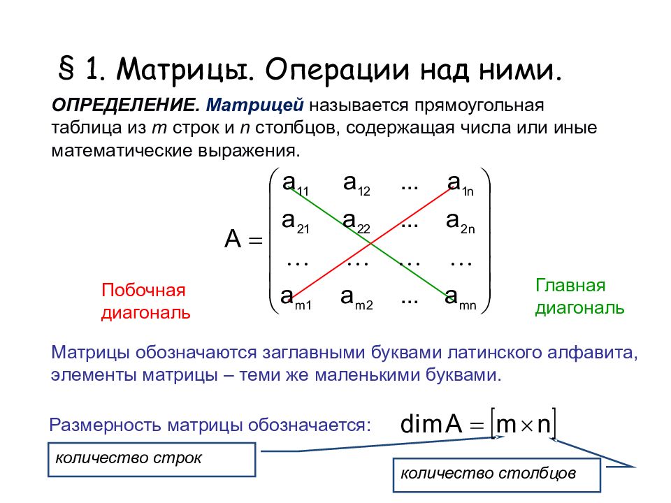 Матрица определение. Матрицы строки и Столбцы какими буквами обозначаются. Матрица ее элементы строки и Столбцы. Определение матрицы. Матрица это определение матрицы.