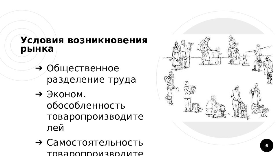 1 2 разделение труда. Условия возникновения рынка. Условия возникновения рынка в экономике. Исторические условия возникновения рынка. Условия возникновения рынка схема.