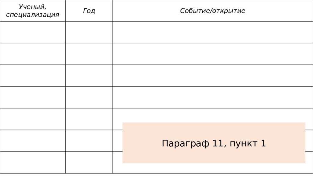 Наука, образование, воспитание