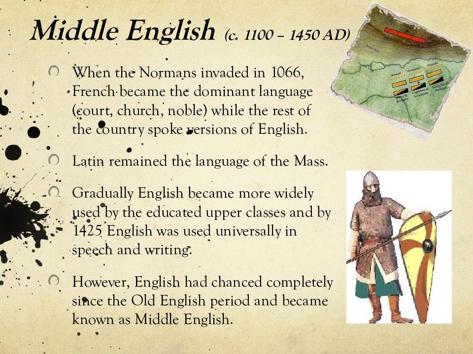 Презентация the history of english language