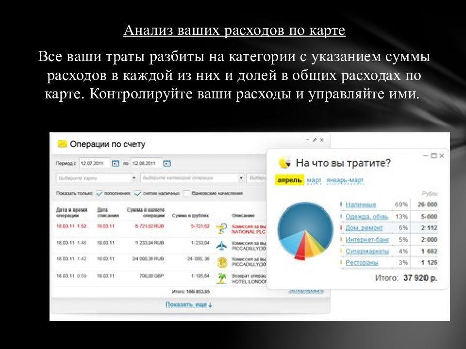 Ваши расходы. Расходы по карте. Тинькофф анализ расходов по карте. Тиньков статистика расходов по категориям. Сергей траты по карте.