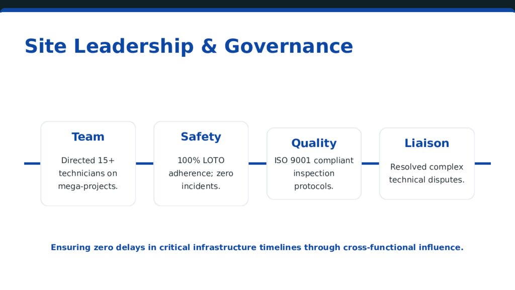 Strategic Electrical Project Leadership & Infrastructure Excellence Delivering