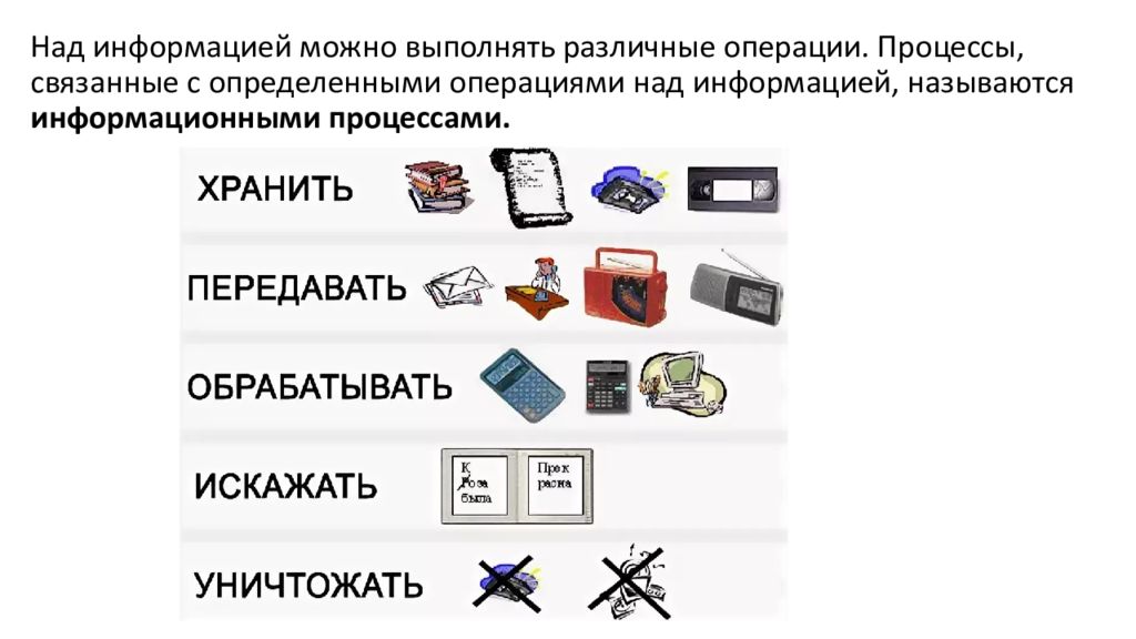 Над информацией. Основные характеристики компонентов стационарного компьютера. Основные компоненты персональных компьютера и их функции. Основные компоненты компьютера схема. Основные компоненты компьютера 7 класс Информатика.