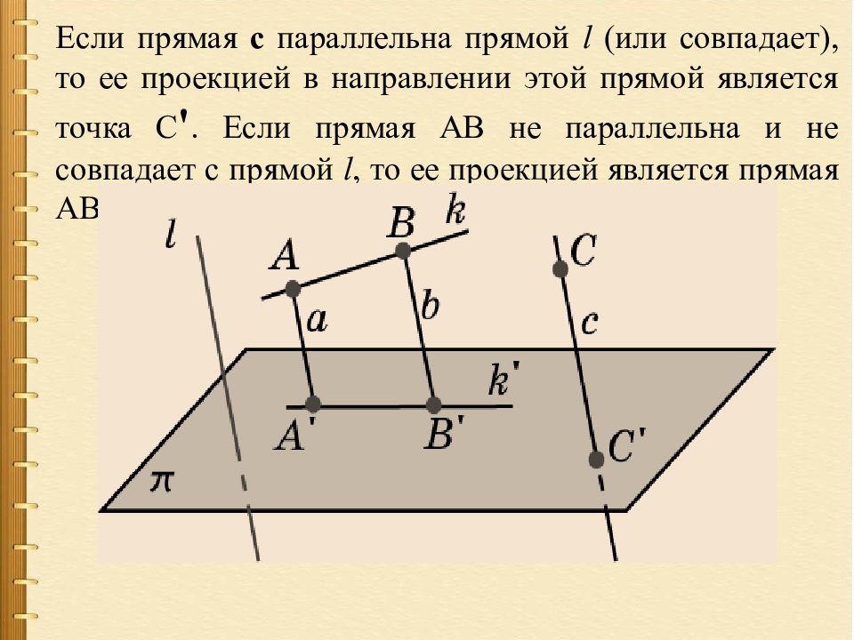 При параллельном проектировании изображением отрезка является