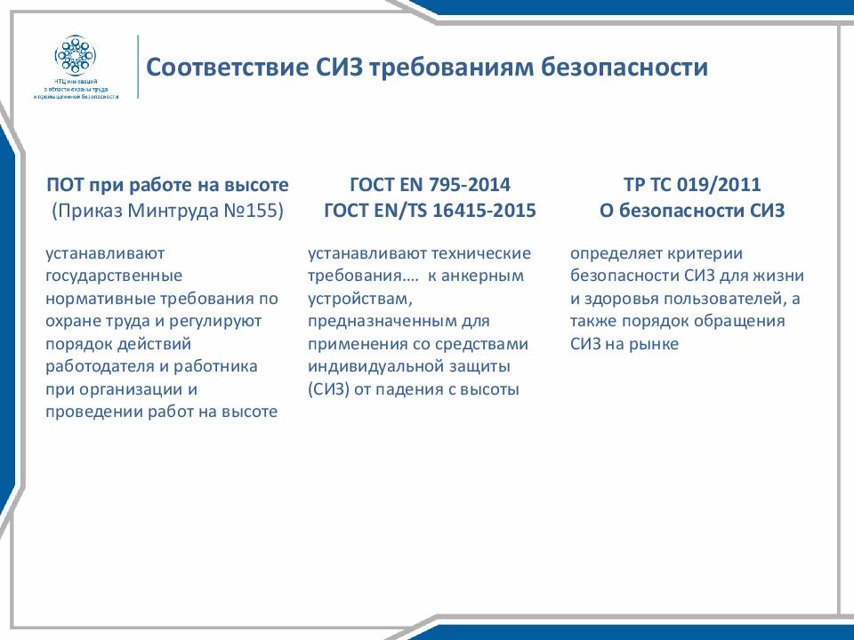 Минтруд работы на высоте. Действие тр ТС 019/2011 