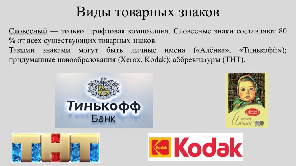 Проблемы товарных знаков. Товарный знак. Примеры товарных знаков. Российские торговые марки. Словесный товарный знак.