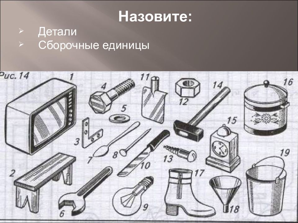 Черчение 6 класс технология. Деталь и Сборочная единица. Общие сведения о сборочных чертежах. Сборочное изделие. Назовите детали и сборочные единицы.