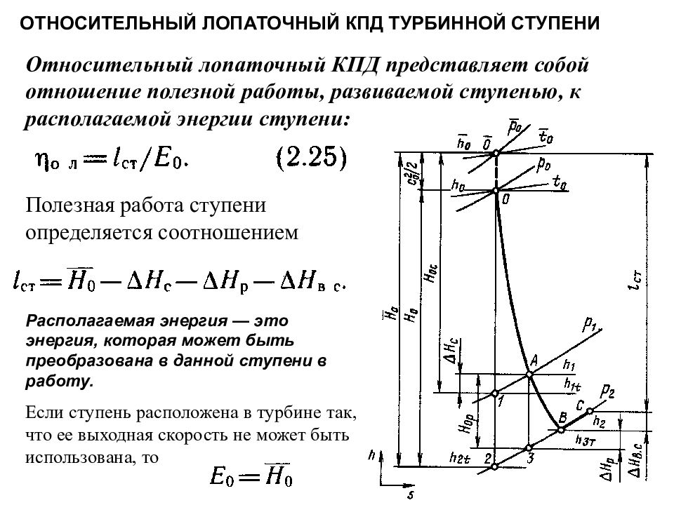 Внутреннее кпд. Относительный лопаточный КПД турбинной ступени. Относительный лопаточный КПД реактивной турбинной ступени. Относительный внутренний КПД ступени турбины. Относительно внутренний КПД турбины.