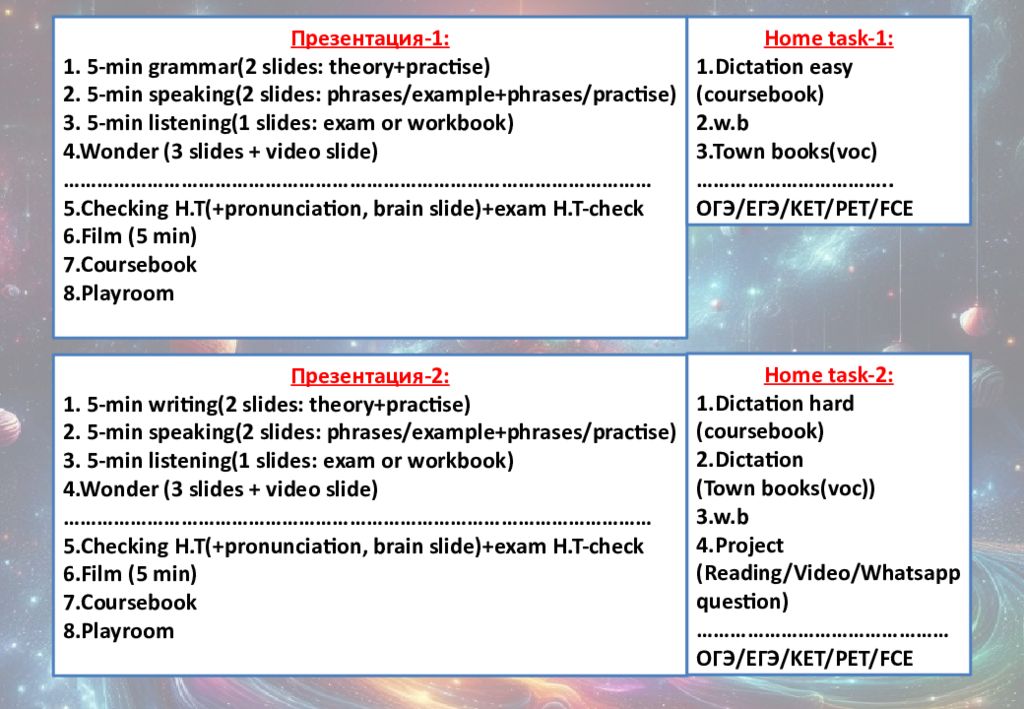 Презентация -1 : 1. 5-min grammar(2 slides: theory+practise ) 2. 5-min