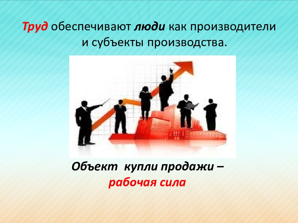 Рабочую силу на возможность. Основные способы купли-продажи рабочей силы. Объектом «купли-продажи» на рынке труда выступает:. Купля продажа рабочей силы. Основные способы купли рабочей силы.