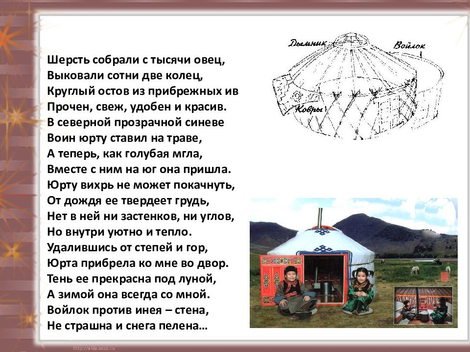 Песни народов гор. Как устроена юрта. Схема Юрты. Народы гор и степей пейзаж с юртой. Юрта картинка на прозрачном фоне.