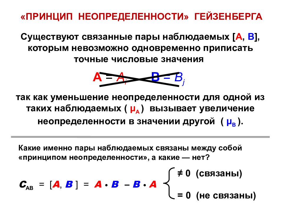 Приложения математического аппарата СПИНОВОЙ МОМЕНТ (или просто СПИН )