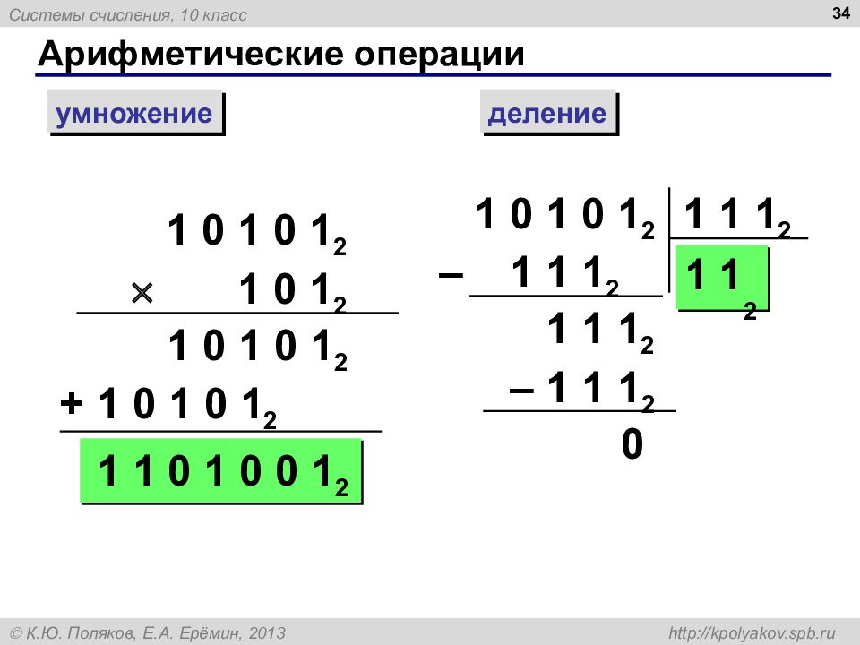 Системы счисления презентация поляков