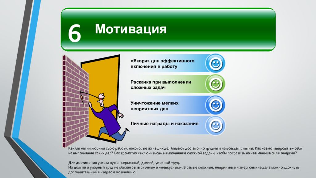 Работай включайся. Якорение в тайм менеджменте. Метод якоря в тайм менеджменте. Тайм менеджмент мотивация. Якоря для эффективного включения в работу.