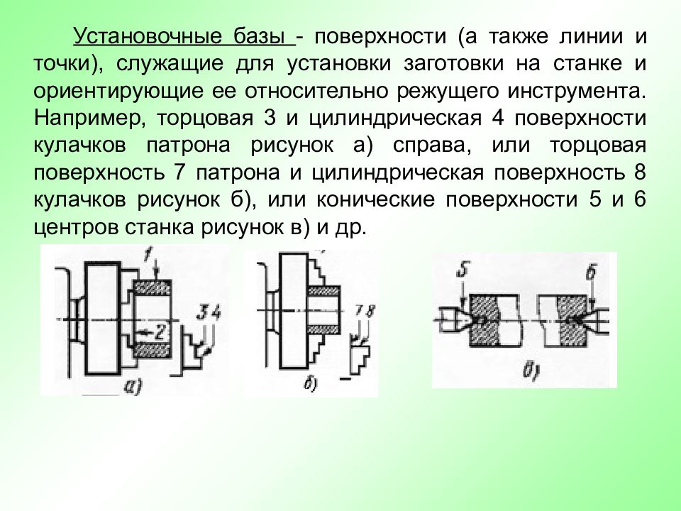 И внутренней поверхности должны. Установочные базы. Установочная направляющая и опорная базы. Установочная база пример. Деталь на установочной базе.