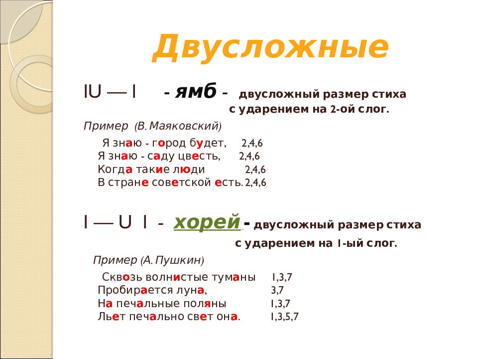 Примеры трехсложных стихов. Двусложные Размеры стиха. Двусложные Размеры стиха примеры. Двусложные и трехсложные Размеры стиха примеры. Двусложные Размеры стихотворения.