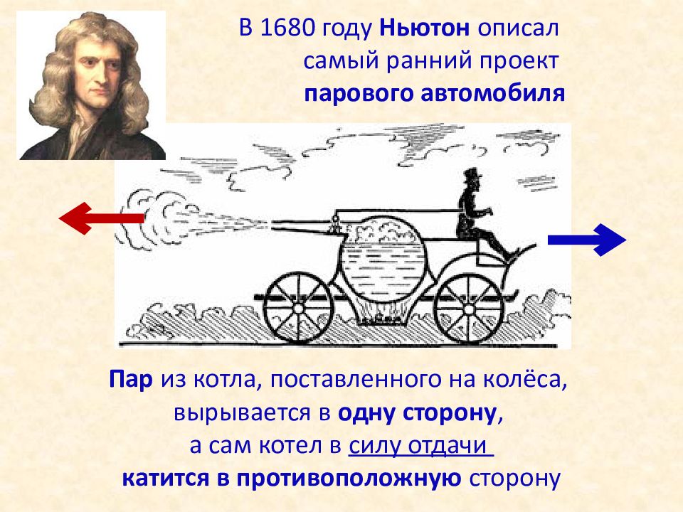 История создания паровой машины презентация