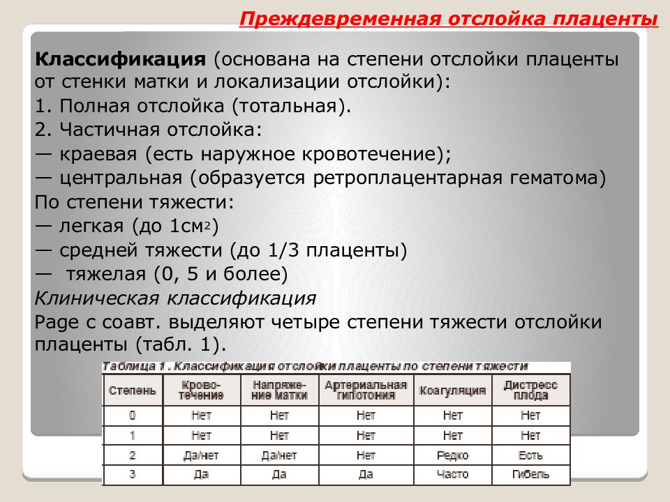 Преждевременная отслойка нормально. Классификация отслойки плаценты. Преждевременная отслойка плаценты классификация. Причины преждевременной отслойки плаценты. Средняя степень тяжести преждевременной отслойки плаценты.