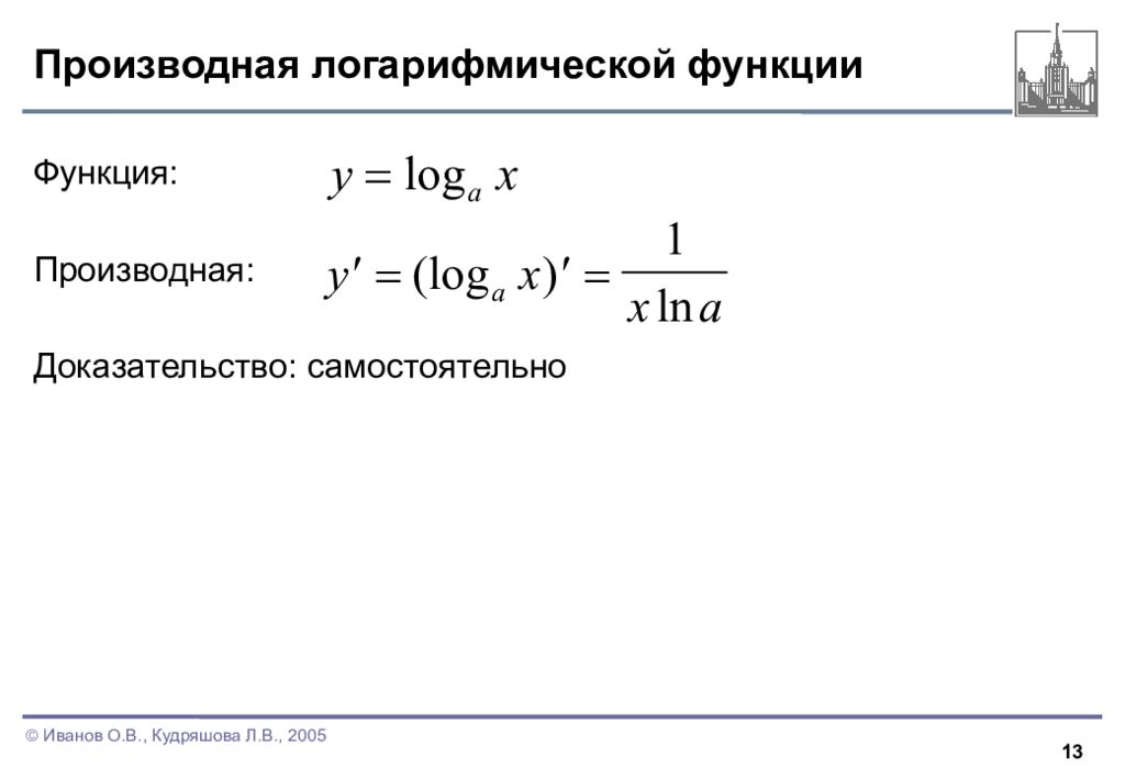 Производные показательной и логарифмической функции