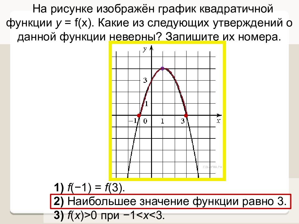 На рисунке изображен график квадратичной функции у f x какие из утверждений