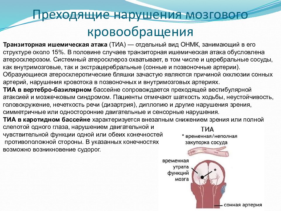 Острые нарушения мозгового кровообращения презентация