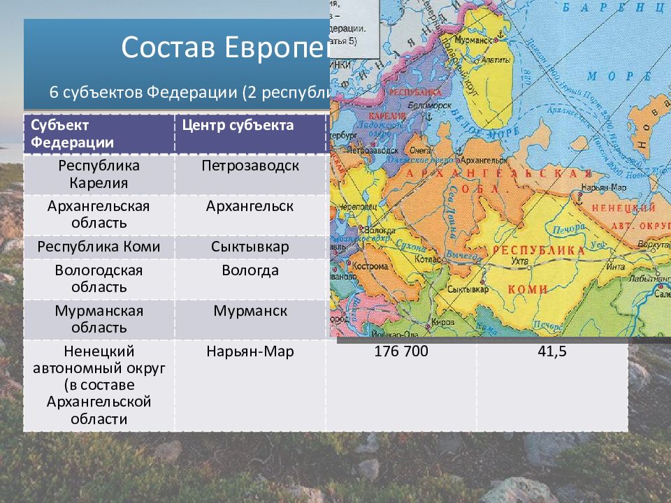Состав района европейской россии. Северный экономический район на карте европейского севера.