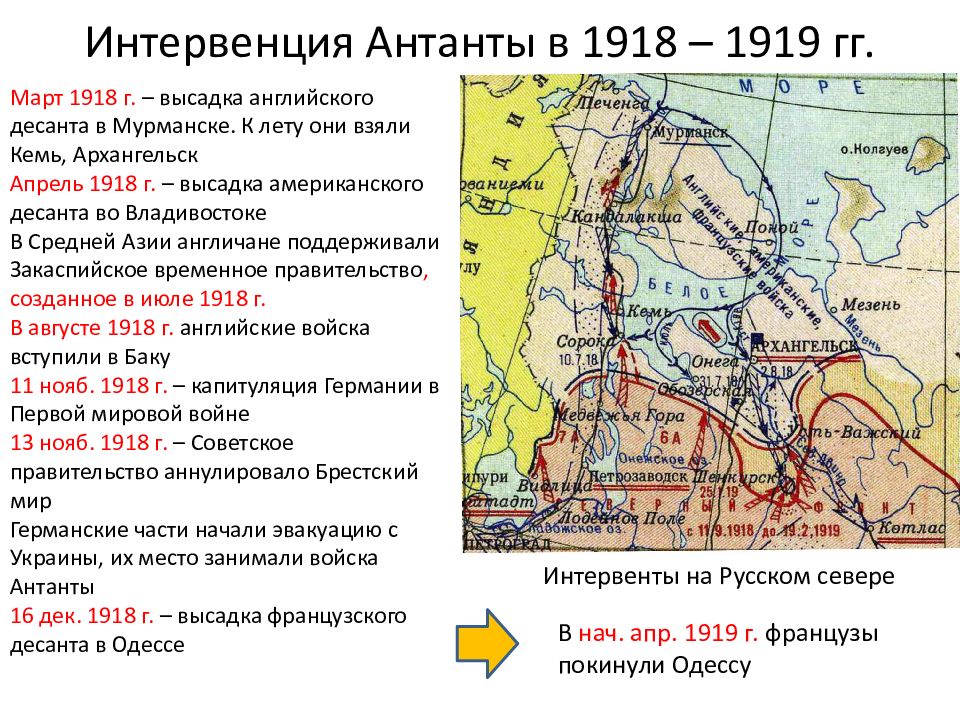 Антанта страны 1918. Интервенция Антанты.