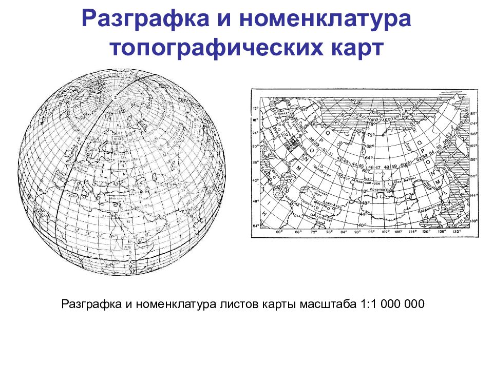 Топографическая номенклатура. Топография разграфка номенклатура. Разграфка Северного полушария 1 1000000. Разграфка масштаба 1 1000000. Номенклатура и разграфка карты масштаба 1:1000000.